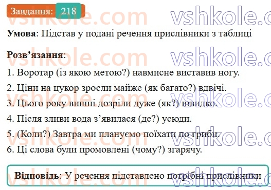 7-ukrayinska-mova-av-onatij-2024-nush--prislivnik-urok-46-prislivnik-yak-chastina-movi-rozryadi-prislivnikiv-za-znachennyam-218.jpg