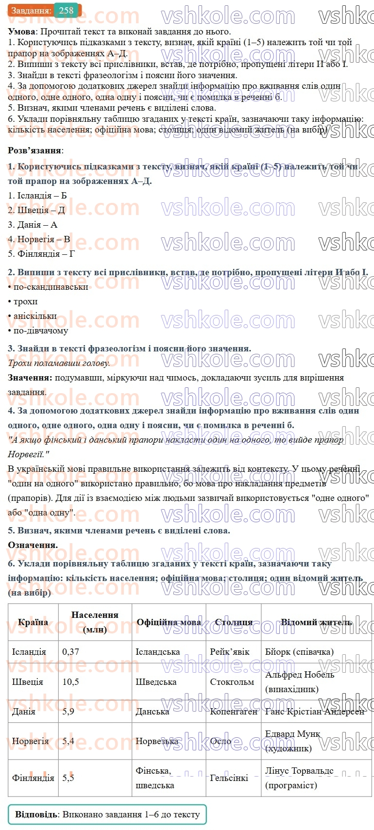7-ukrayinska-mova-av-onatij-2024-nush--prislivnik-urok-54-bukvi-i-ta-i-v-kintsi-prislivnikiv-258.jpg