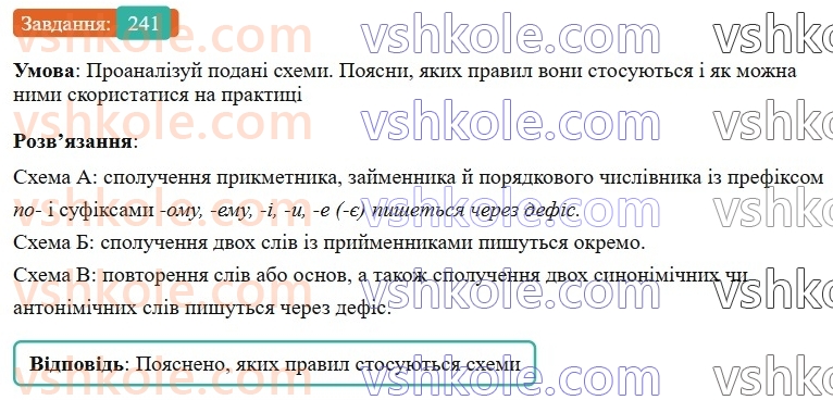 7-ukrayinska-mova-av-onatij-2024-nush--prislivnik-uroki-5051-napisannya-prislivnikiv-razom-okremo-z-defisom-241.jpg