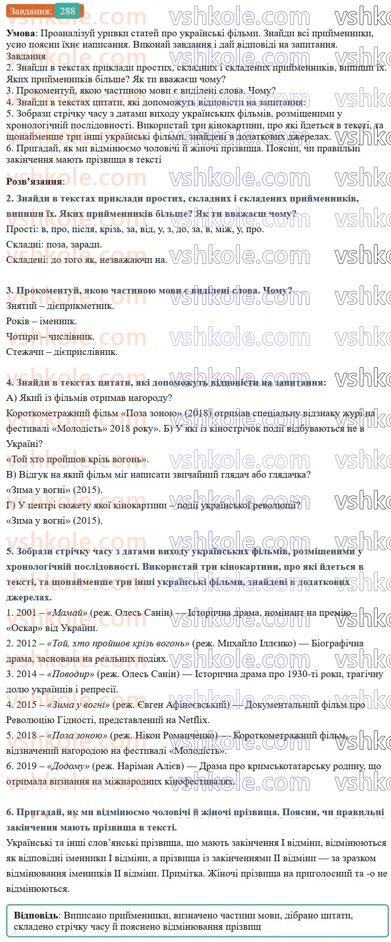 7-ukrayinska-mova-av-onatij-2024-nush--sluzhbovi-chastini-movi-prijmennik-urok-61-napisannya-prijmennikiv-razom-okremo-z-defisom-288.jpg