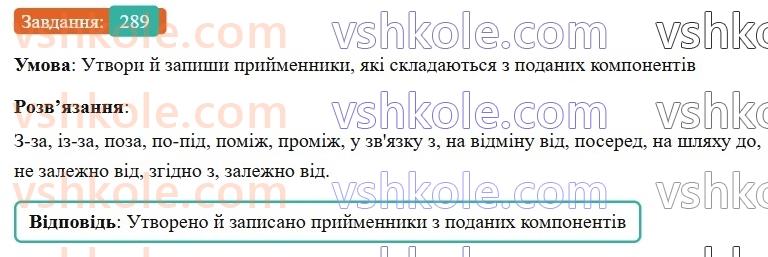 7-ukrayinska-mova-av-onatij-2024-nush--sluzhbovi-chastini-movi-prijmennik-urok-61-napisannya-prijmennikiv-razom-okremo-z-defisom-289.jpg