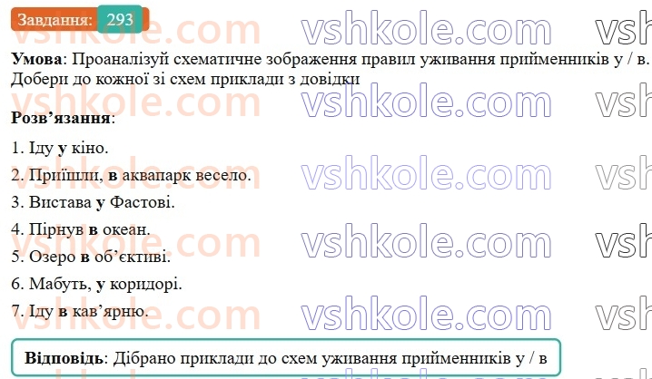 7-ukrayinska-mova-av-onatij-2024-nush--sluzhbovi-chastini-movi-prijmennik-urok-62-uzhivannya-prijmennikiv-u-v-prijmennika-z-ta-jogo-variantiv-iz-zi-zo-293.jpg