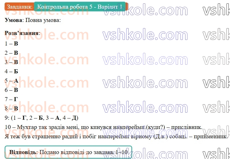 7-ukrayinska-mova-av-onatij-2024-nush--sluzhbovi-chastini-movi-prijmennik-urok-65-diagnostichna-kontrolna-robota-5-prijmennik-КР5-Варіант1.jpg