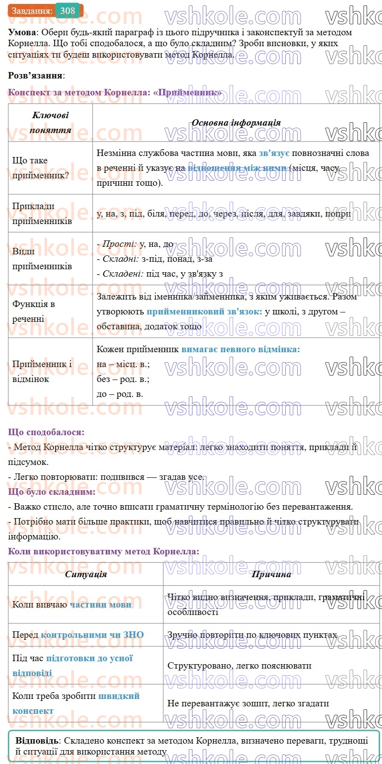 7-ukrayinska-mova-av-onatij-2024-nush--sluzhbovi-chastini-movi-prijmennik-uroki-6667-rozvitok-movlennya-1314-zhanri-movlennya-konspekt-308.jpg
