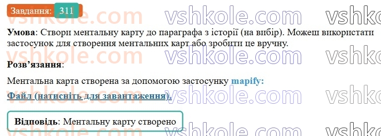 7-ukrayinska-mova-av-onatij-2024-nush--sluzhbovi-chastini-movi-prijmennik-uroki-6667-rozvitok-movlennya-1314-zhanri-movlennya-konspekt-311.jpg