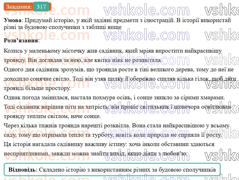 7-ukrayinska-mova-av-onatij-2024-nush--spoluchnik-urok-69-vidi-spoluchnikiv-za-budovoyu-spoluchniki-odinichni-povtoryuvani-parni-317.jpg