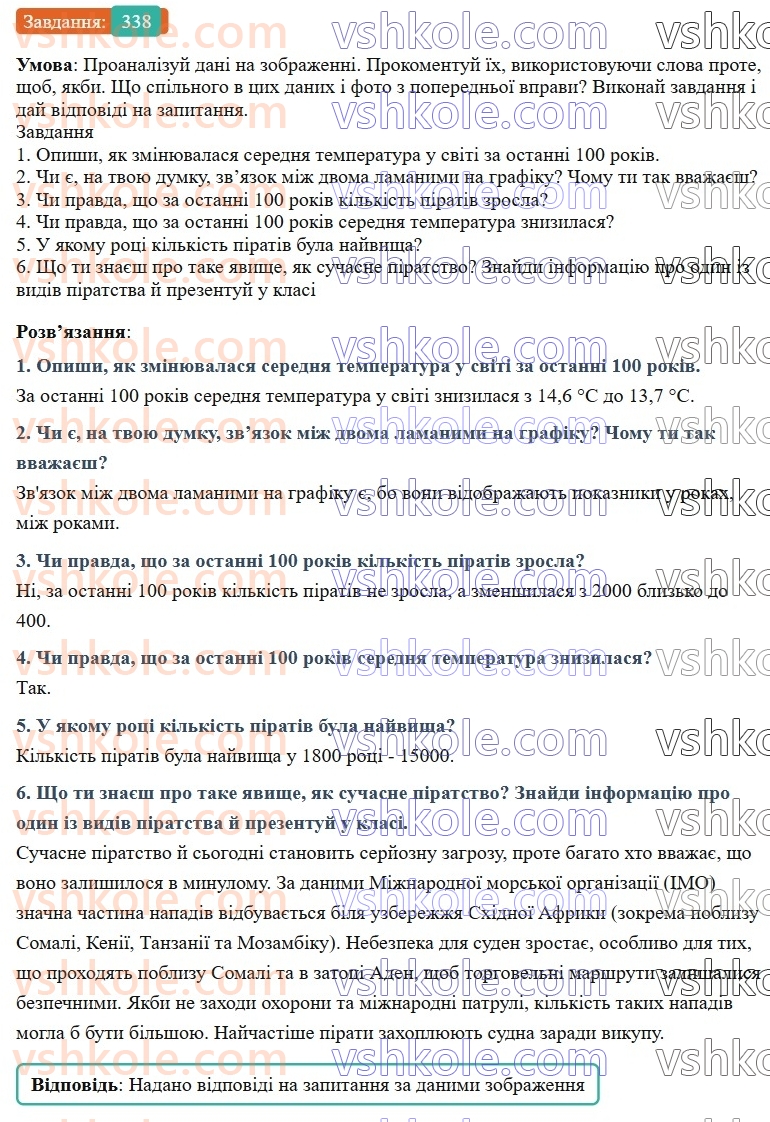 7-ukrayinska-mova-av-onatij-2024-nush--spoluchnik-urok-74-napisannya-spoluchnikiv-razom-okremo-z-defisom-rozriznennya-spoluchnikiv-j-odnozvuchnih-sliv-338.jpg