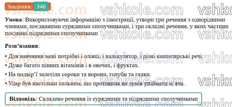 7-ukrayinska-mova-av-onatij-2024-nush--spoluchnik-urok-75-spoluchnik-uzagalnennya-346.jpg