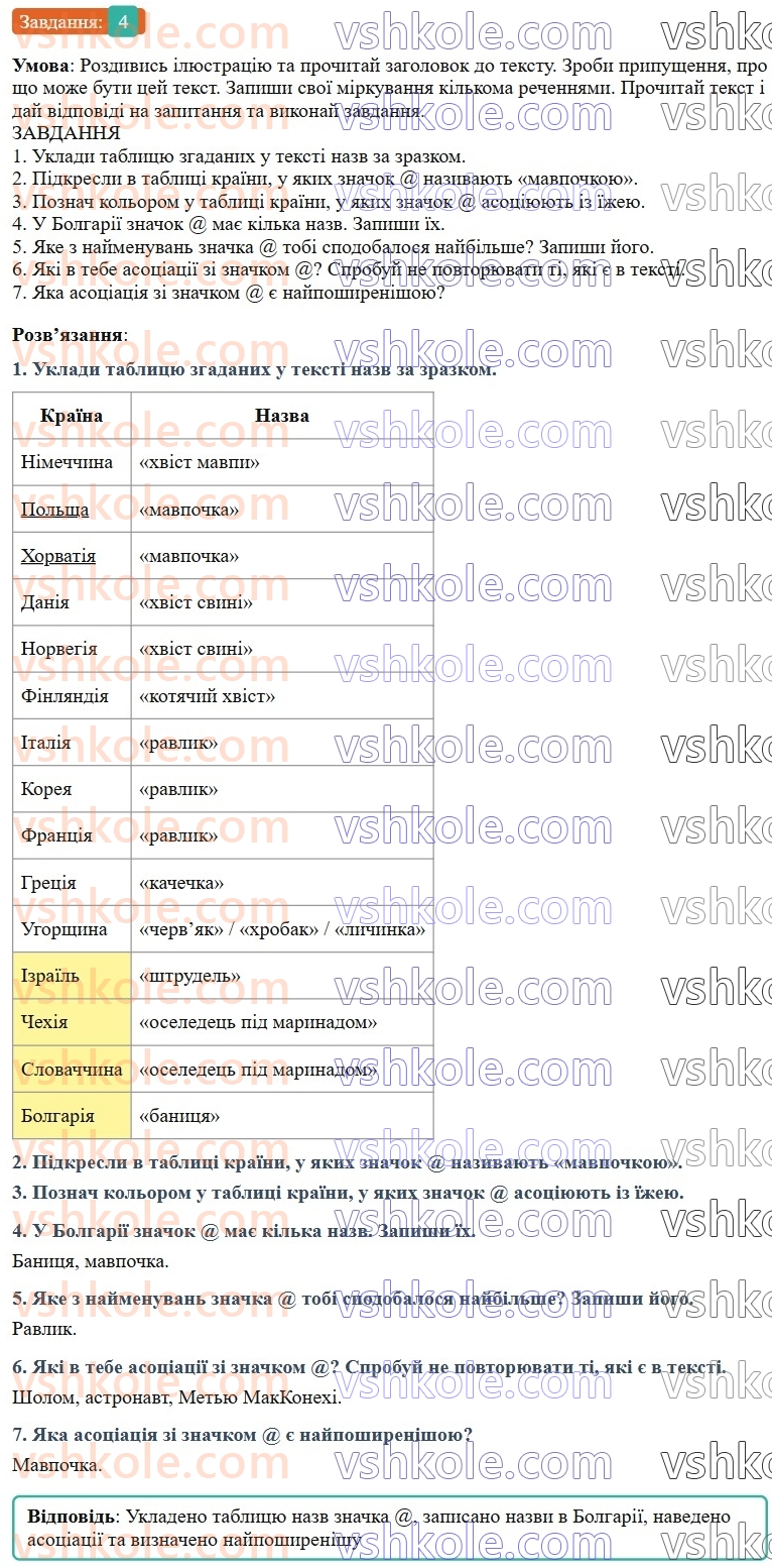 7-ukrayinska-mova-av-onatij-2024-nush--vstup-urok-1-mova-vinahid-lyudstva-4.jpg