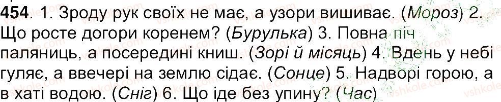 7-ukrayinska-mova-ip-yuschuk-2015--vpravi-401-699-454.jpg