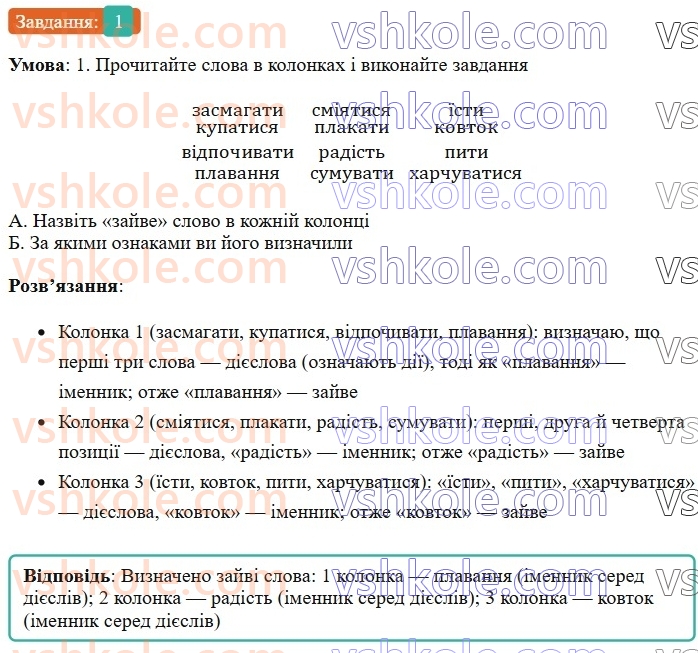 7-ukrayinska-mova-om-avramenko-2024--morfologiya-orfografiya-22-diyeslovo-zagalne-znachennya-morfologichni-oznaki-sintaksichna-rol-1.jpg