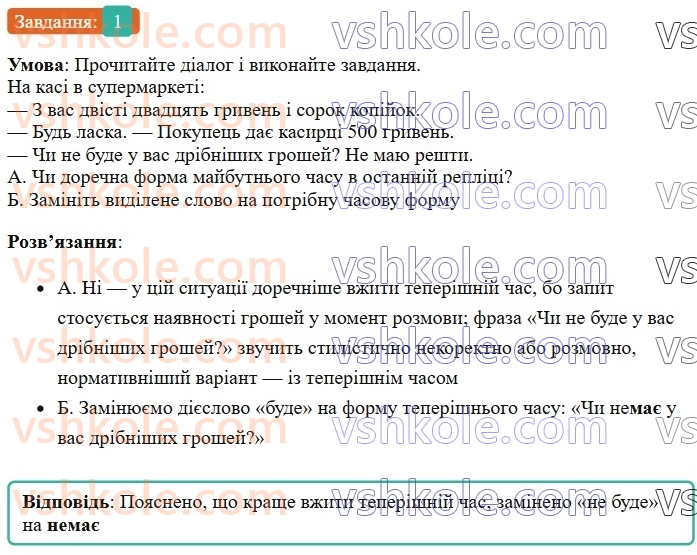 7-ukrayinska-mova-om-avramenko-2024--morfologiya-orfografiya-31-majbutnij-chas-diyesliv-1.jpg