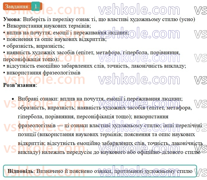 7-ukrayinska-mova-om-avramenko-2024--morfologiya-orfografiya-32-rozvitok-movlennya-stislij-usnij-perekaz-rozpovidnogo-tekstu-hudozhnogo-stilyu-pro-vikonannya-pevnih-dij-1.jpg