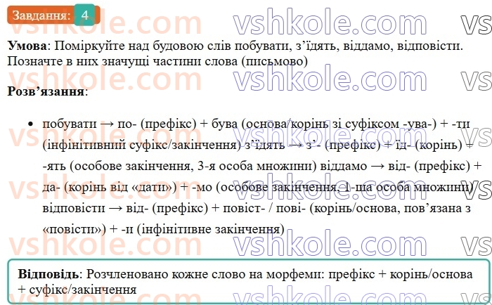7-ukrayinska-mova-om-avramenko-2024--morfologiya-orfografiya-33-vidminyuvannya-diyesliv-buti-yisti-dati-ta-diyesliv-z-osnovoyu-na-visti-4.jpg