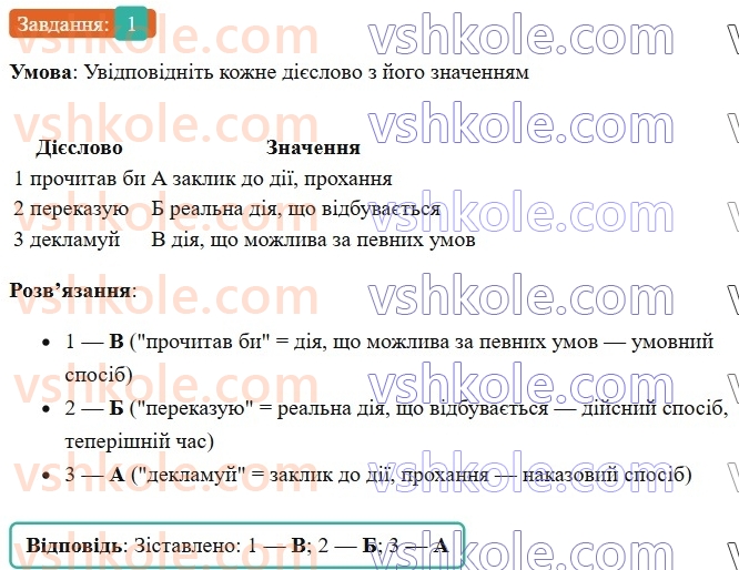 7-ukrayinska-mova-om-avramenko-2024--morfologiya-orfografiya-35-sposib-diyesliv-1.jpg