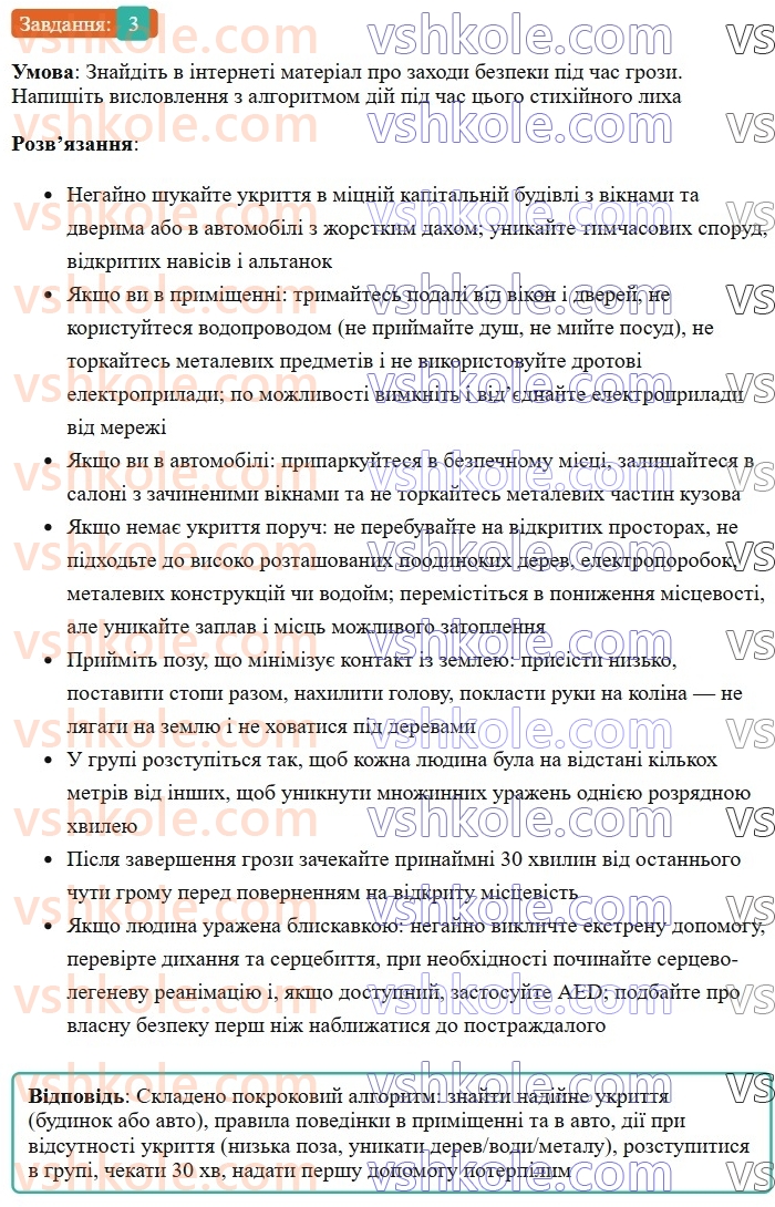 7-ukrayinska-mova-om-avramenko-2024--morfologiya-orfografiya-36-rozvitok-movlennya-pismove-vislovlennya-u-yakomu-opisano-algoritm-dij-u-pevnih-situatsiyah-3.jpg