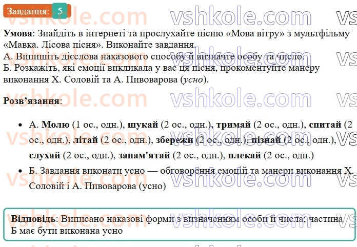 7-ukrayinska-mova-om-avramenko-2024--morfologiya-orfografiya-37-tvorennya-diyesliv-umovnogo-j-nakazovogo-sposobiv-5.jpg