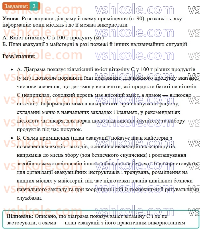7-ukrayinska-mova-om-avramenko-2024--morfologiya-orfografiya-40-rozvitok-movlennya-usne-vislovlennya-za-viznachenimi-harakteristikami-na-osnovi-grafichnoyi-informatsiyi-2.jpg