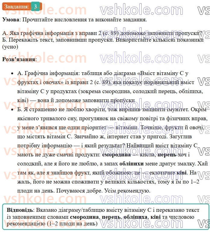 7-ukrayinska-mova-om-avramenko-2024--morfologiya-orfografiya-40-rozvitok-movlennya-usne-vislovlennya-za-viznachenimi-harakteristikami-na-osnovi-grafichnoyi-informatsiyi-3.jpg