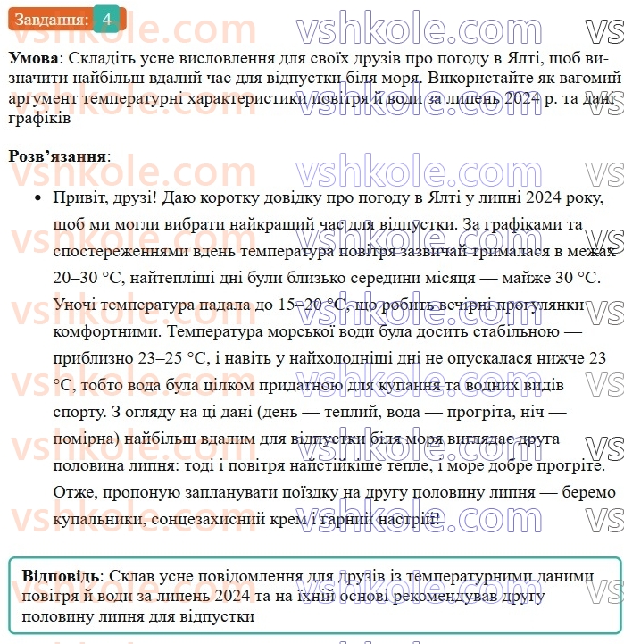 7-ukrayinska-mova-om-avramenko-2024--morfologiya-orfografiya-40-rozvitok-movlennya-usne-vislovlennya-za-viznachenimi-harakteristikami-na-osnovi-grafichnoyi-informatsiyi-4.jpg