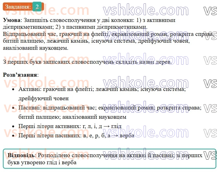 7-ukrayinska-mova-om-avramenko-2024--morfologiya-orfografiya-42-aktivni-j-pasivni-diyeprikmetniki-2.jpg