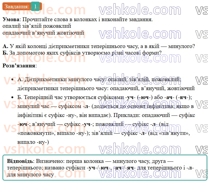 7-ukrayinska-mova-om-avramenko-2024--morfologiya-orfografiya-43-tvorennya-aktivnih-diyeprikmetnikiv-1.jpg