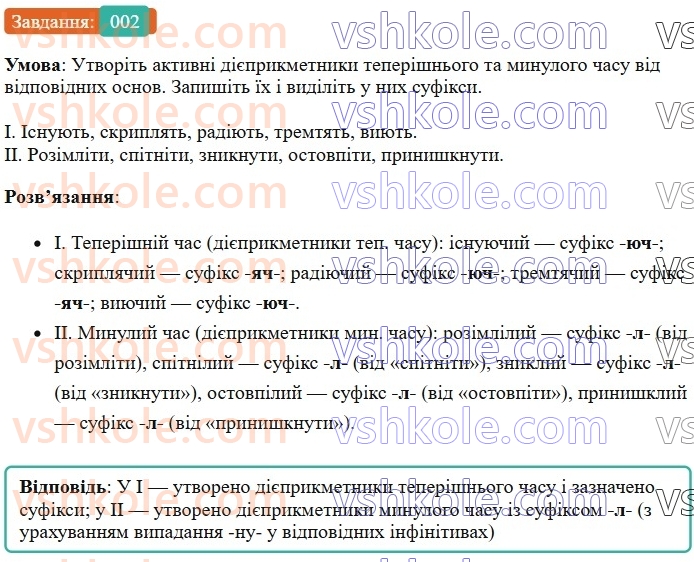 7-ukrayinska-mova-om-avramenko-2024--morfologiya-orfografiya-43-tvorennya-aktivnih-diyeprikmetnikiv-2.jpg