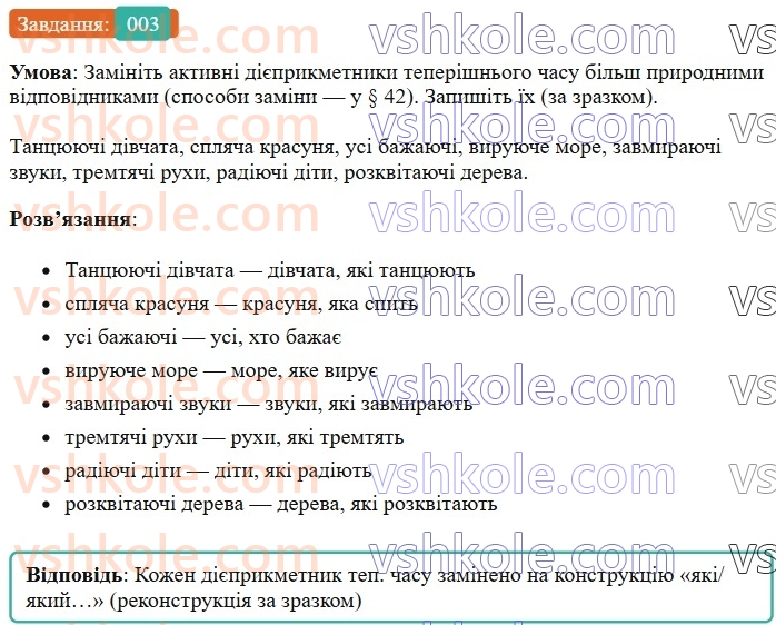 7-ukrayinska-mova-om-avramenko-2024--morfologiya-orfografiya-43-tvorennya-aktivnih-diyeprikmetnikiv-3.jpg
