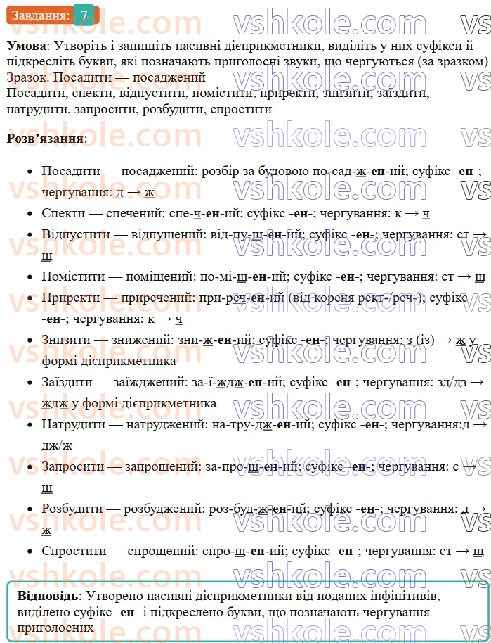 7-ukrayinska-mova-om-avramenko-2024--morfologiya-orfografiya-44-tvorennya-pasivnih-diyeprikmetnikiv-7.jpg
