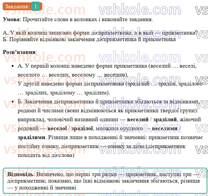 7-ukrayinska-mova-om-avramenko-2024--morfologiya-orfografiya-46-vidminyuvannya-diyeprikmetnikiv-1.jpg
