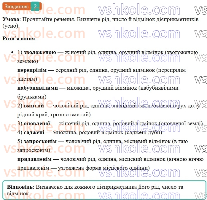 7-ukrayinska-mova-om-avramenko-2024--morfologiya-orfografiya-46-vidminyuvannya-diyeprikmetnikiv-2.jpg