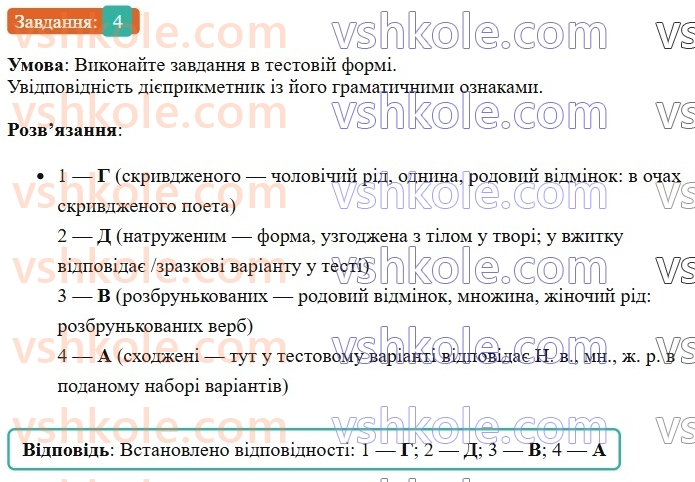 7-ukrayinska-mova-om-avramenko-2024--morfologiya-orfografiya-46-vidminyuvannya-diyeprikmetnikiv-4.jpg