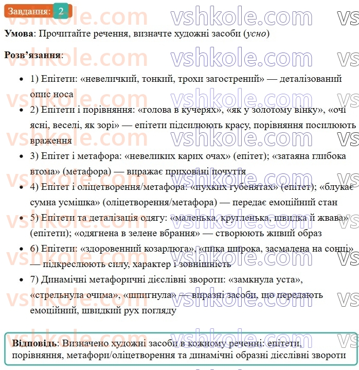 7-ukrayinska-mova-om-avramenko-2024--morfologiya-orfografiya-48-rozvitok-movlennya-dokladnij-usnij-perekaz-rozpovidnogo-tekstu-hudozhnogo-stilyu-z-elementami-opisu-zovnishnosti-lyudini-2.jpg