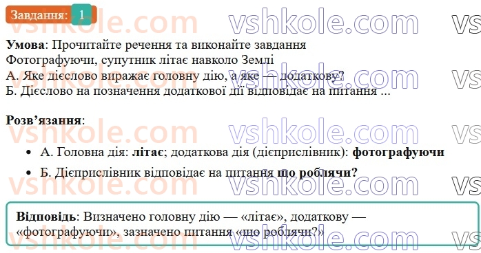 7-ukrayinska-mova-om-avramenko-2024--morfologiya-orfografiya-53-diyeprislivnik-yak-osobliva-forma-diyeslova-1.jpg