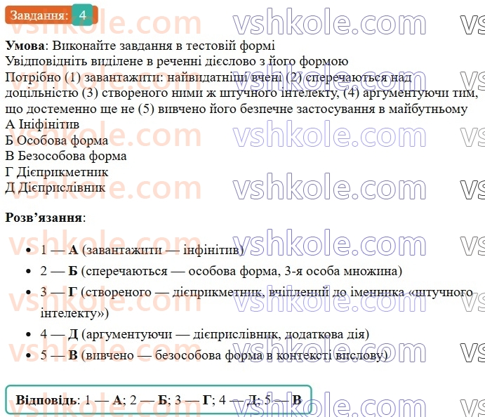 7-ukrayinska-mova-om-avramenko-2024--morfologiya-orfografiya-53-diyeprislivnik-yak-osobliva-forma-diyeslova-4.jpg