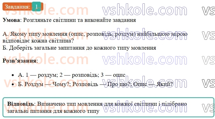 7-ukrayinska-mova-om-avramenko-2024--morfologiya-orfografiya-56-rozvitok-movlennya-usnij-tvir-rozpovidnogo-harakteru-pro-vikonannya-pevnih-dij-na-osnovi-vlasnih-sposterezhen-iz-vikorista1.jpg