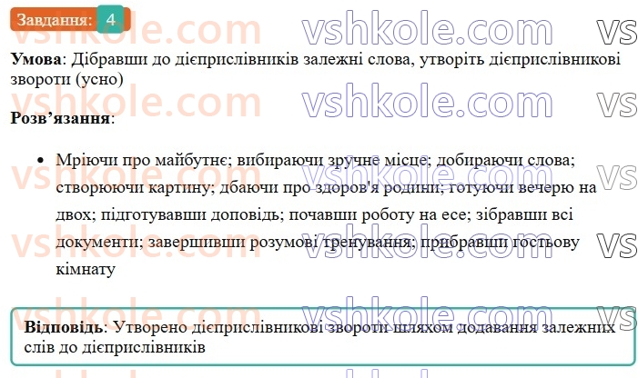 7-ukrayinska-mova-om-avramenko-2024--morfologiya-orfografiya-58-rozvitok-movlennya-pismove-ese-v-hudozhnomu-stili-pro-vikonannya-ulyublenoyi-spravi-4.jpg