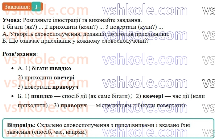 7-ukrayinska-mova-om-avramenko-2024--morfologiya-orfografiya-5960-prislivnik-rozryadi-prislivnikiv-za-znachennyam-praktichno-1.jpg