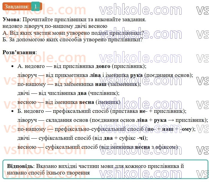 7-ukrayinska-mova-om-avramenko-2024--morfologiya-orfografiya-61-tvorennya-prislivnikiv-1.jpg