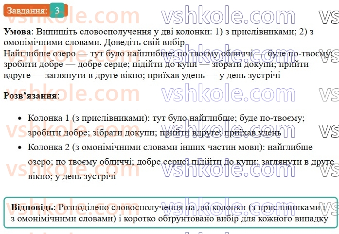 7-ukrayinska-mova-om-avramenko-2024--morfologiya-orfografiya-61-tvorennya-prislivnikiv-3.jpg