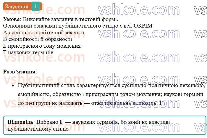 7-ukrayinska-mova-om-avramenko-2024--morfologiya-orfografiya-63-rozvitok-movlennya-portretnij-naris-u-publitsistichnomu-stili-pismovo-1.jpg