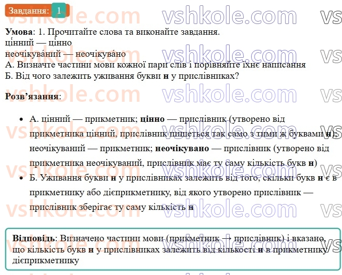 7-ukrayinska-mova-om-avramenko-2024--morfologiya-orfografiya-64-bukvi-n-i-nn-u-prislivnikah-1.jpg