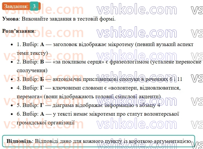7-ukrayinska-mova-om-avramenko-2024--morfologiya-orfografiya-68-rozvitok-movlennya-chitannya-tekstu-movchki-3.jpg