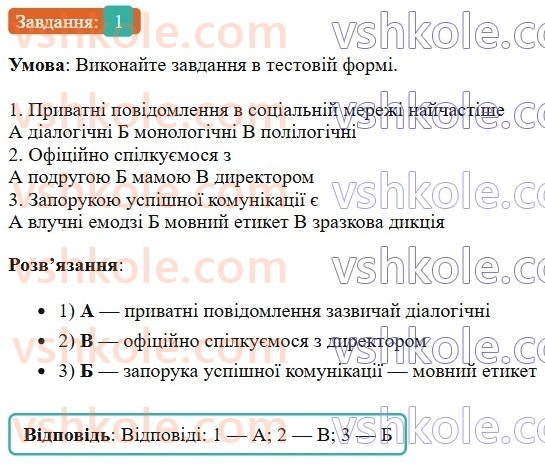 7-ukrayinska-mova-om-avramenko-2024--morfologiya-orfografiya-70-rozvitok-movlennya-pismove-povidomlennya-v-sotsialnij-merezhi-1.jpg