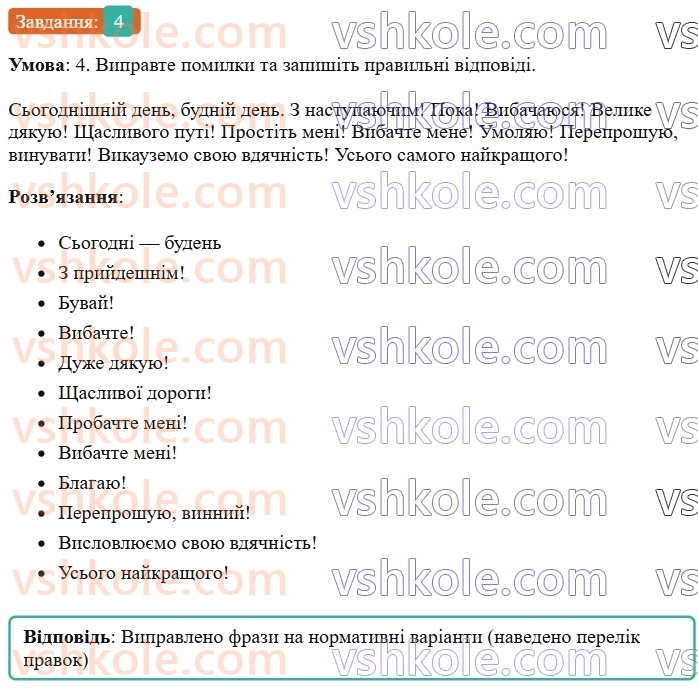 7-ukrayinska-mova-om-avramenko-2024--morfologiya-orfografiya-70-rozvitok-movlennya-pismove-povidomlennya-v-sotsialnij-merezhi-4.jpg