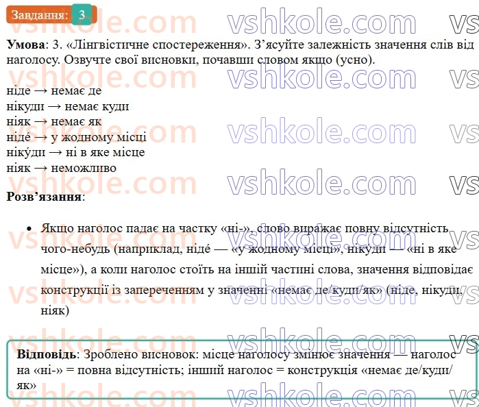 7-ukrayinska-mova-om-avramenko-2024--morfologiya-orfografiya-7172-nagoloshuvannya-prislivnikiv-3.jpg