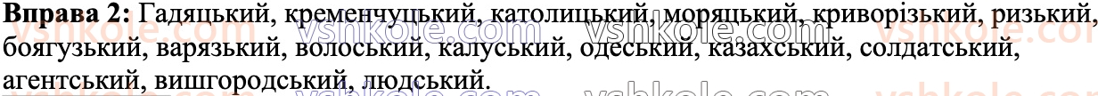 7-ukrayinska-mova-om-avramenko-2024--povtorennya-ta-uzagalnennya-vivchenogo-15-orfografichnij-praktikum-zmini-prigolosnih-pid-chas-tvorennya-sliv-za-dopomogoyu-sufiksivskstv-2.jpg