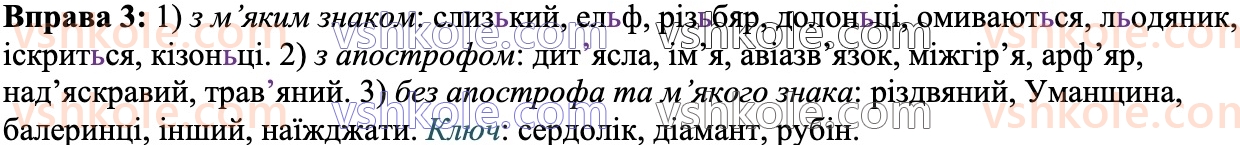 7-ukrayinska-mova-om-avramenko-2024--povtorennya-ta-uzagalnennya-vivchenogo-17-orfografichnij-praktikum-apostrof-myakij-znak-3.jpg