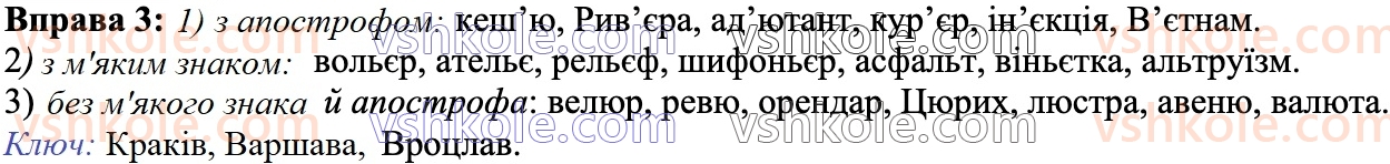 7-ukrayinska-mova-om-avramenko-2024--povtorennya-ta-uzagalnennya-vivchenogo-19-orfografichnij-praktikum-napisannya-sliv-inshomovnogo-pohodzhennya-3.jpg