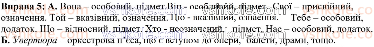 7-ukrayinska-mova-om-avramenko-2024--povtorennya-ta-uzagalnennya-vivchenogo-9-morfologiya-zajmennik-5.jpg